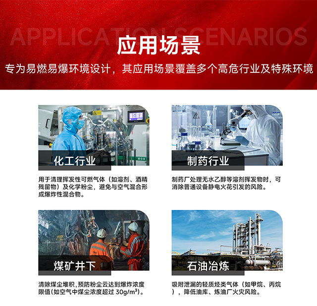 應(yīng)用場(chǎng)景