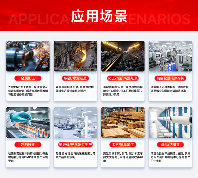 工業(yè)吸塵器應(yīng)用場(chǎng)景