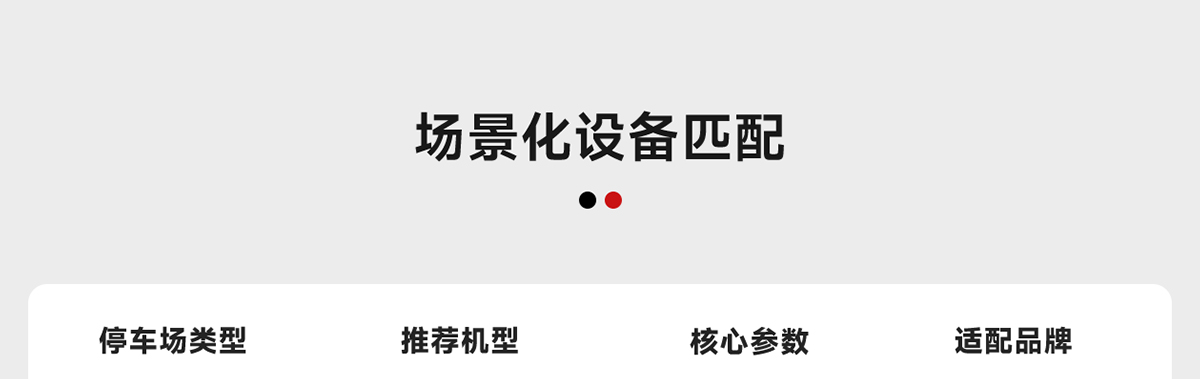 場(chǎng)景化設(shè)備匹配